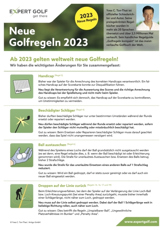 Regeländerungen 2023